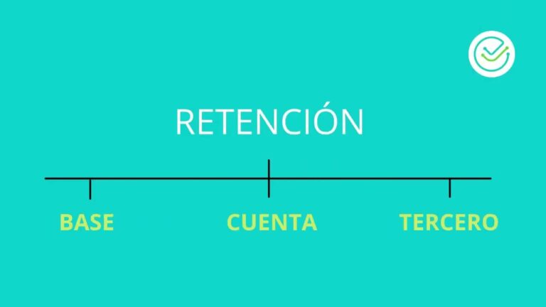certificado censo de empresarios profesionales y retenedores