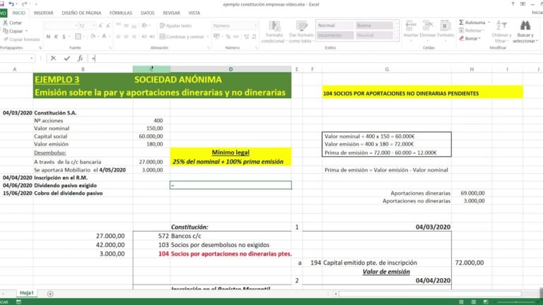 contabilizar aportaciones no dinerarias sociedad limitada