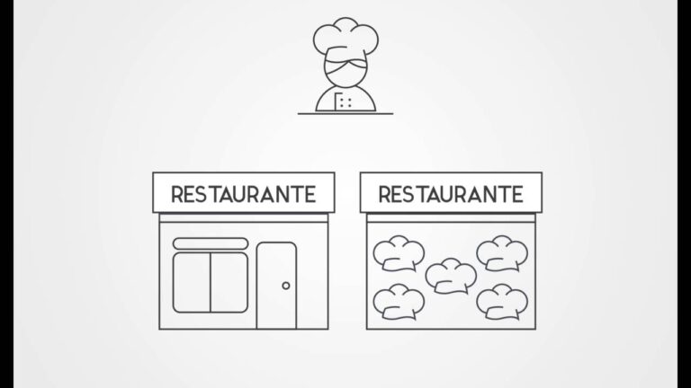contrato para la formación y el aprendizaje ejemplos