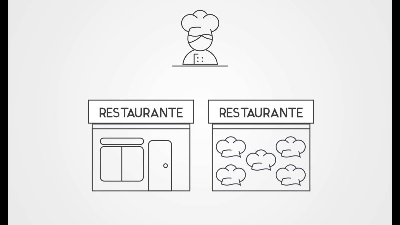 contrato para la formación y el aprendizaje ejemplos