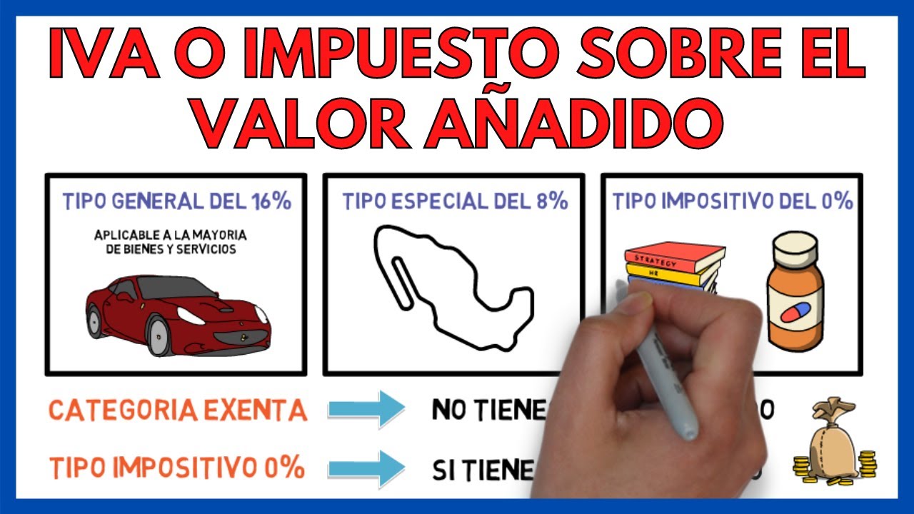 cual es el iva de los electrodomesticos