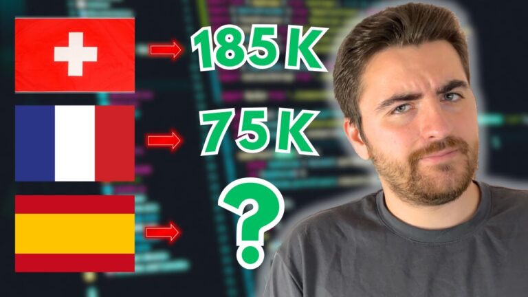 cuanto gana un ingeniero informatico en españa