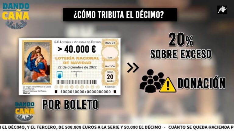 cuanto se queda hacienda de la loteria