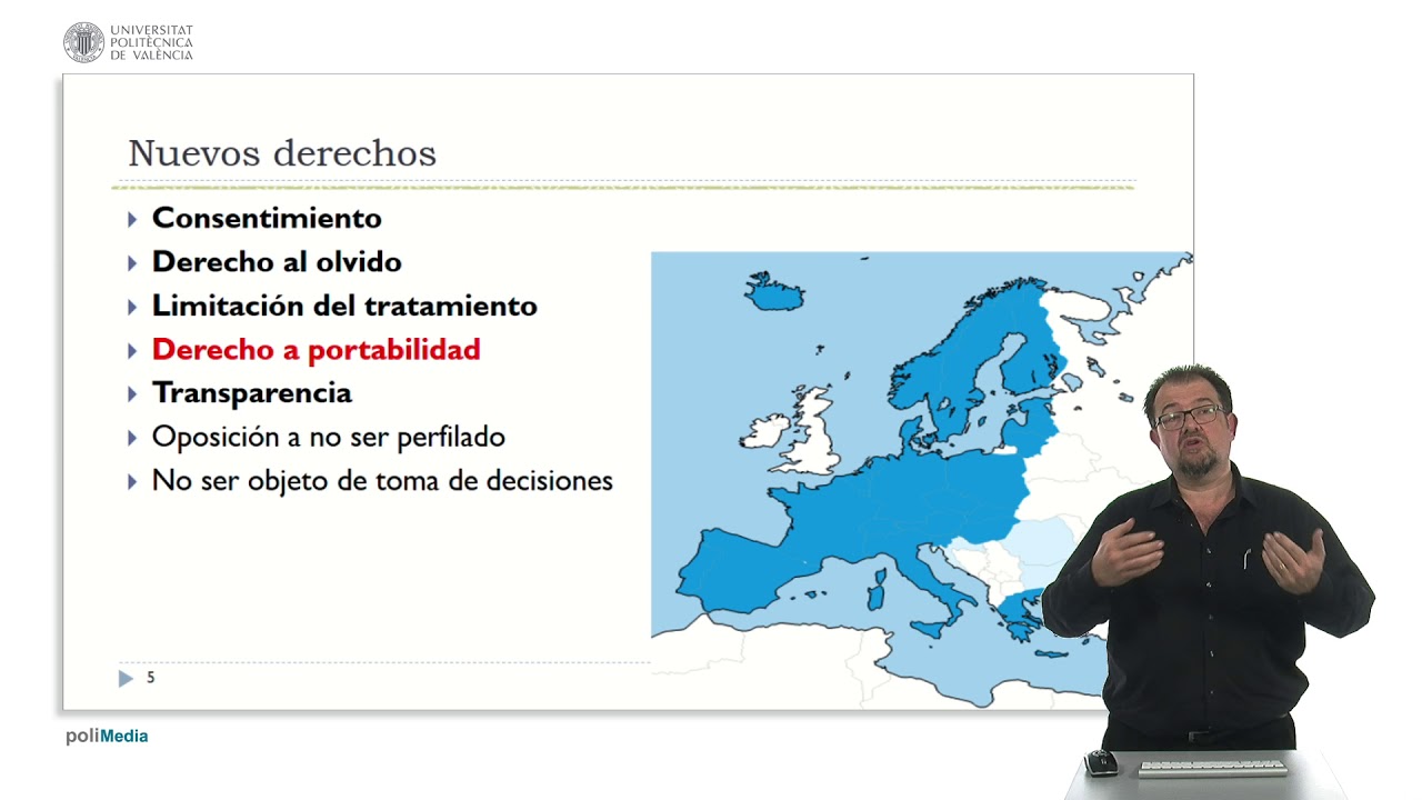 derecho a la portabilidad de los datos