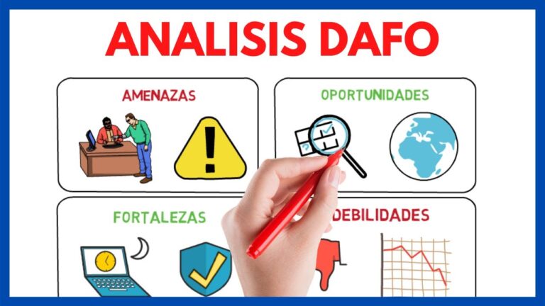 ejemplo de analisis dafo de una empresa