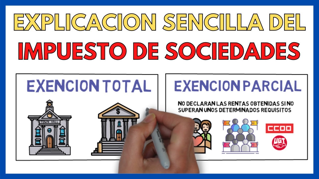 el impuesto de sociedades es progresivo o proporcional