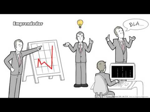 emprendedor y empresario es lo mismo