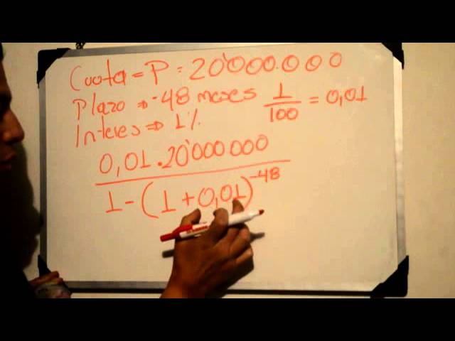 fórmula para calcular la cuota mensual