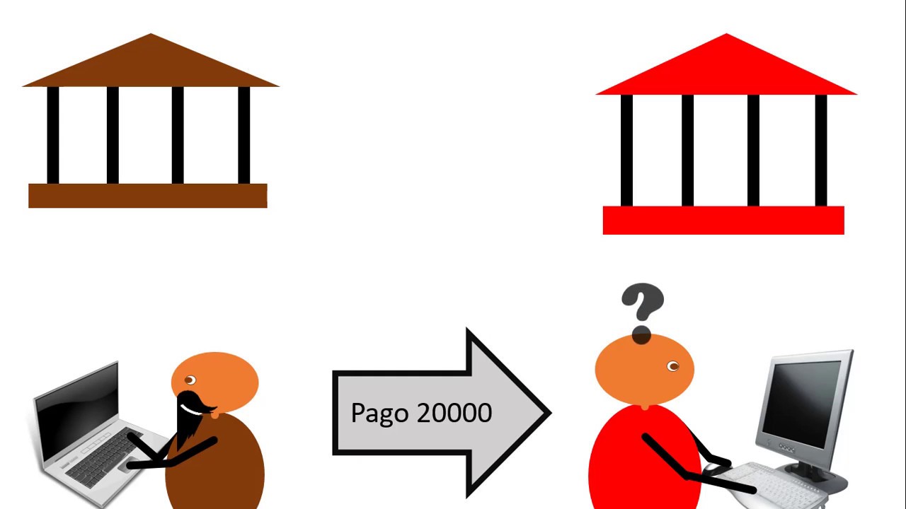 hay limite de dinero para hacer una transferencia
