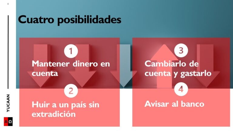 que hacer si te ingresan dinero en tu cuenta por error
