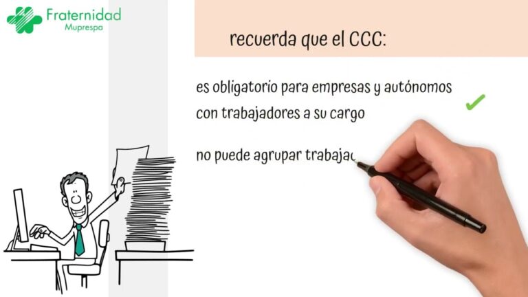 que significa c.c.c. en la seguridad social