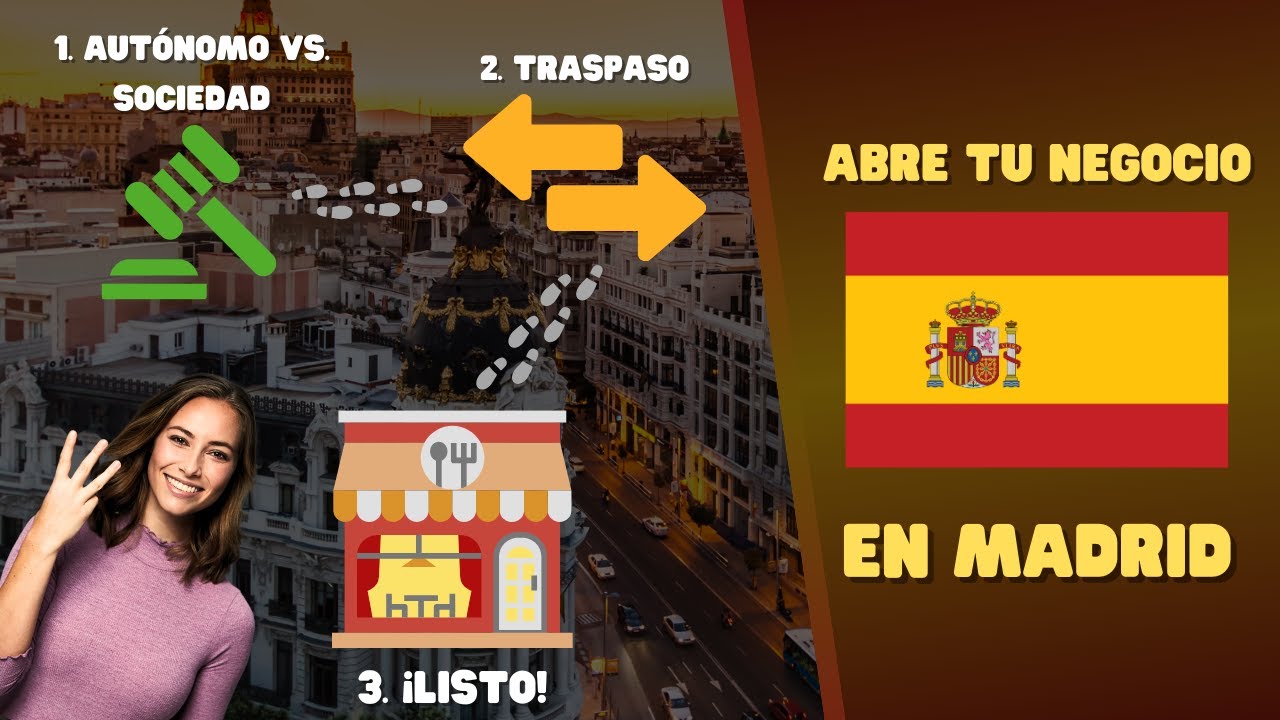 requisitos para abrir un restaurante en madrid