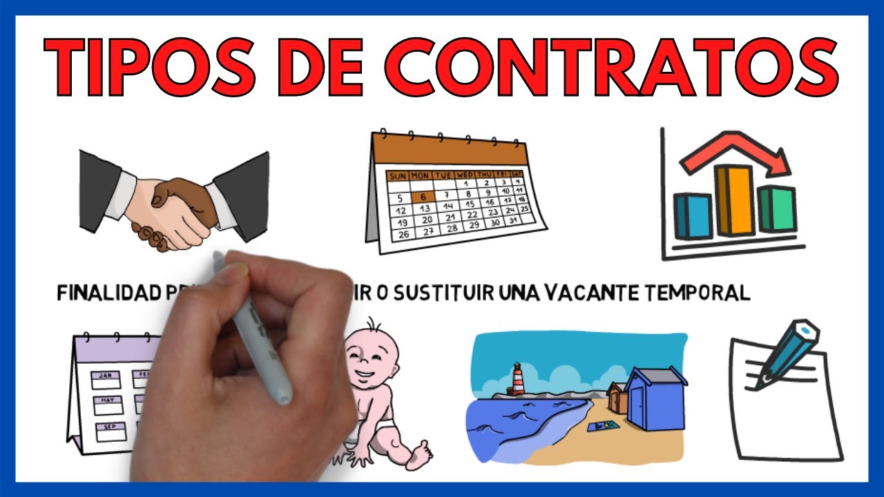 tipo de contrato 100 indefinido tiempo completo ordinario